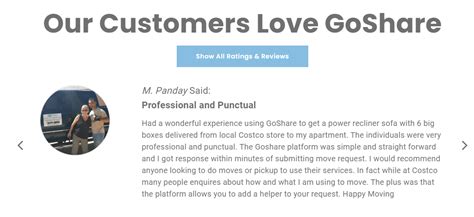 goshare reviews